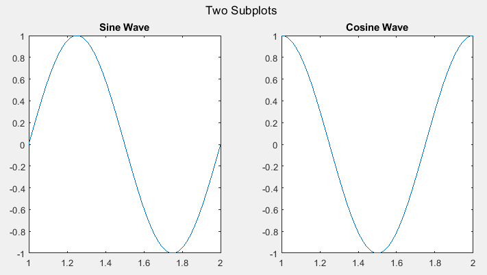 Matlab Subplot Title Delft Stack 8832 Hot Sex Picture 1769